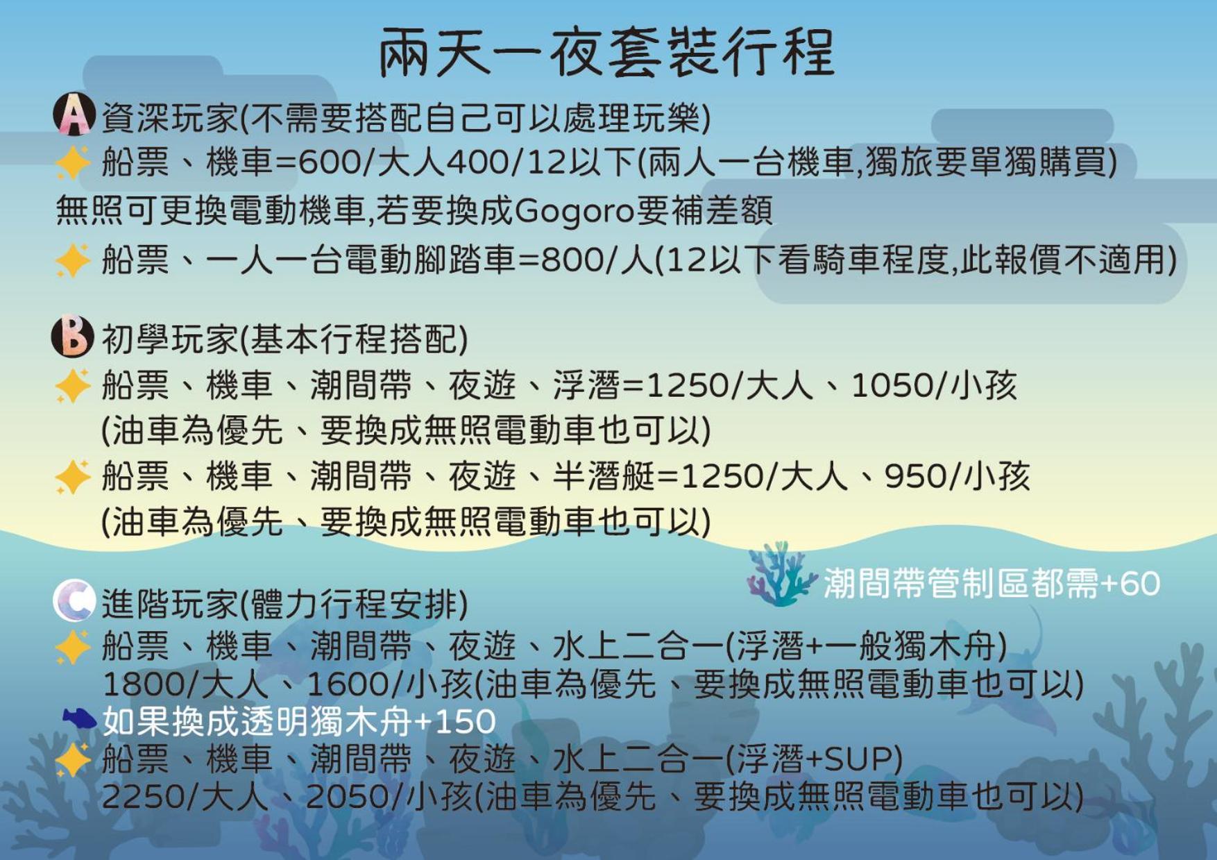 Sea Travel Daire Xiaoliuqiu Dış mekan fotoğraf